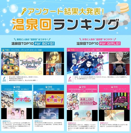 お ふ ろ お気に入り温泉回アニメランキング Dアニメストア