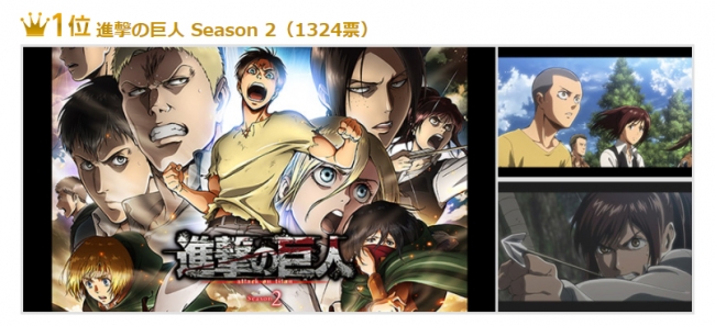 17年 春アニメ 部門別ランキング発表 一番 なアニメは Dアニメストア