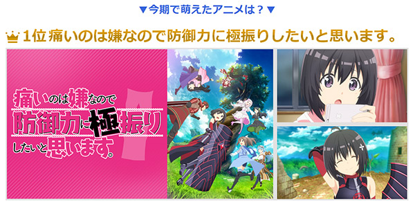 今期燃えたのは ハイキュー 感動したのは ソマリ 冬アニメ 部門別ランキング発表 Dアニメストア